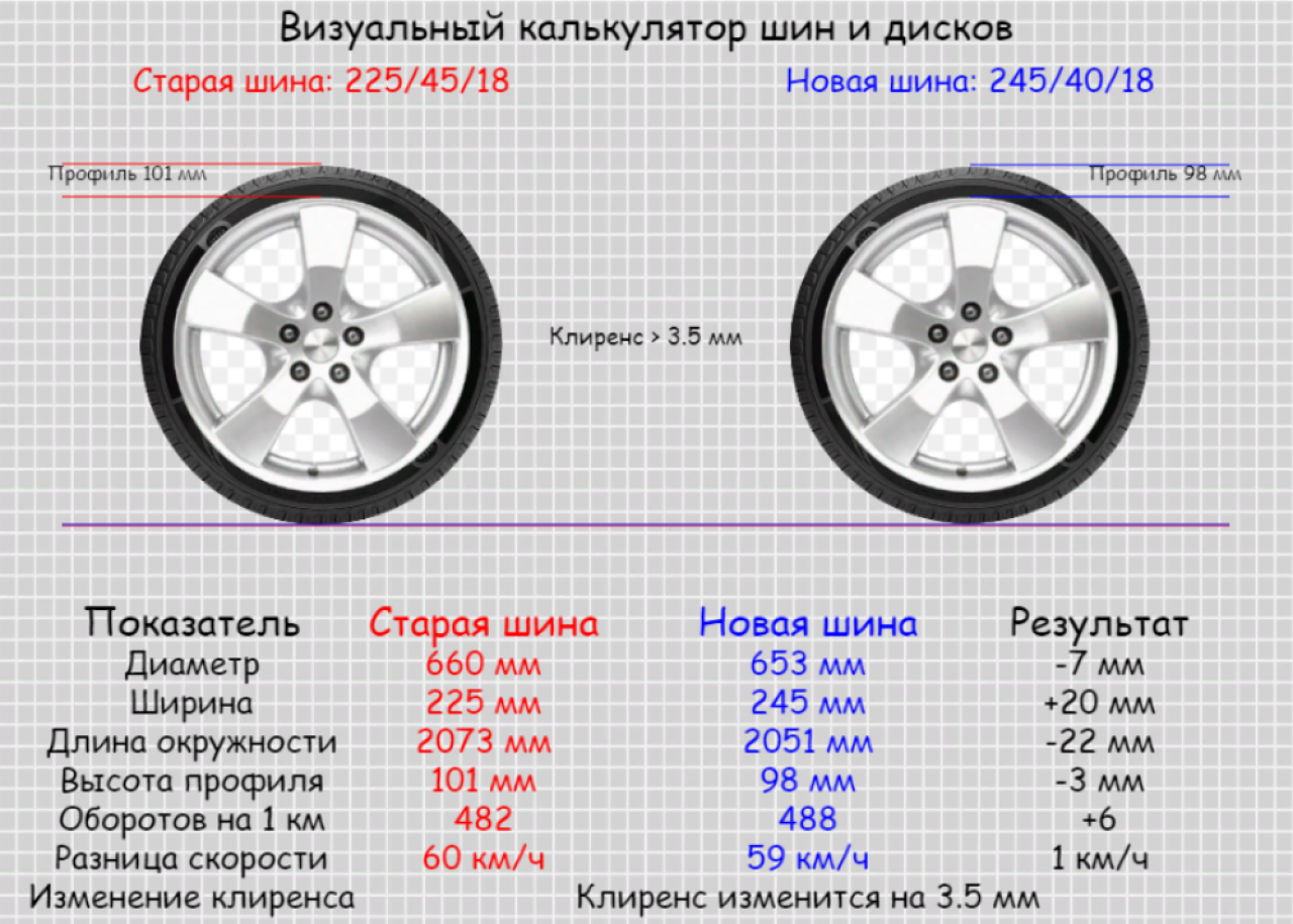 Нажмите для увеличения